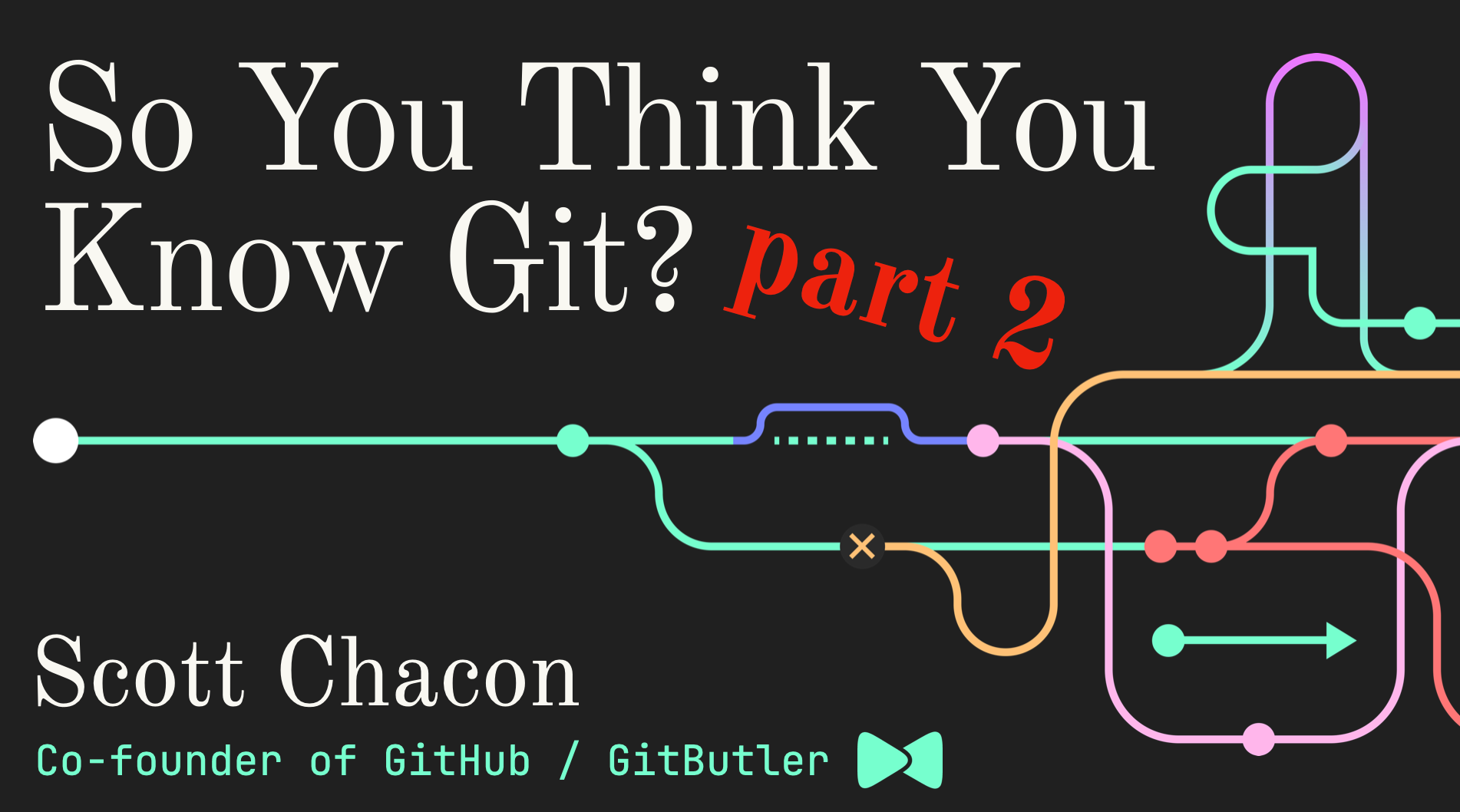 DevWorld Git Slides