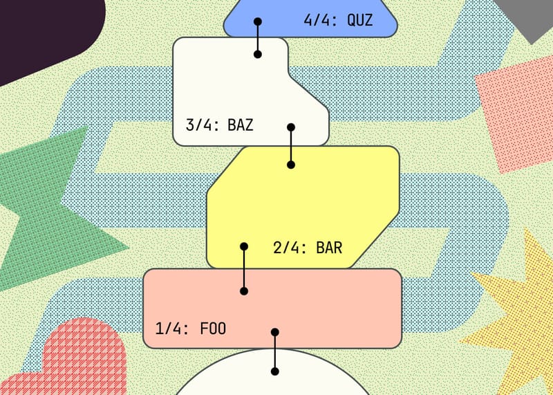 Stacked Branches with GitButler
